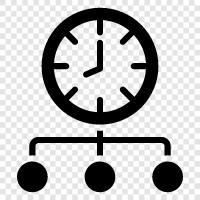 ZeitmanagementTipps, ZeitmanagementTipps für Studierende, ZeitmanagementTipps für Arbeit, Zeitmanagement symbol