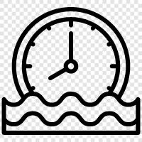 Zeit, Strömung, Durchlaufzeit, Zeitraffer symbol