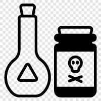 toxicity, poisoning, poisoning symptoms, poisoning prevention icon svg