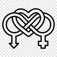 Transgender, Transsexuelle, Geschlechteridentität, Geschlechterexpression symbol