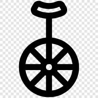 Einrad fahren, Einradfahren, EinradTricks, Einradrennen symbol