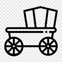 wagon wheel, wagon train, wagon bridge, wagon house icon svg