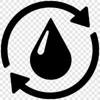 Wasseraufbereitung, Wasserwiederverwertung, Wasserrecycling symbol